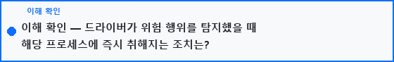 이해 확인